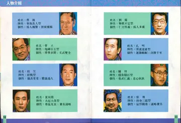 人物介紹（說明書內頁）