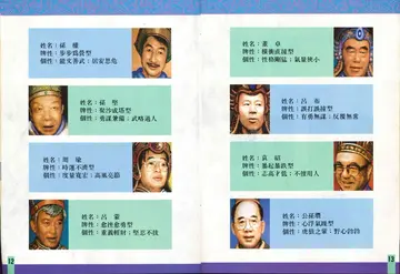 人物介紹（說明書內頁）