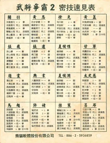密技速見表（附件）