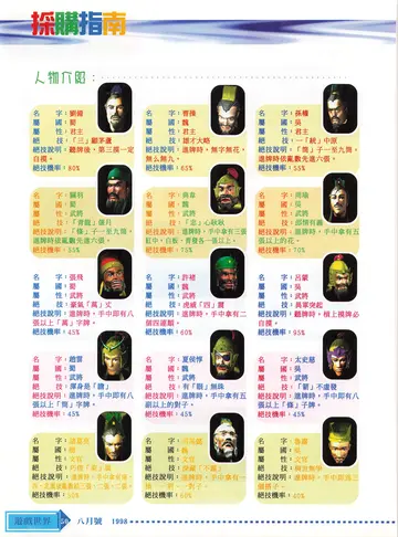 遊戲世界 第169期・採購指南 p.50（報導）