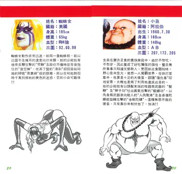 人物介紹 蜘蛛女、小丑（說明書內頁）