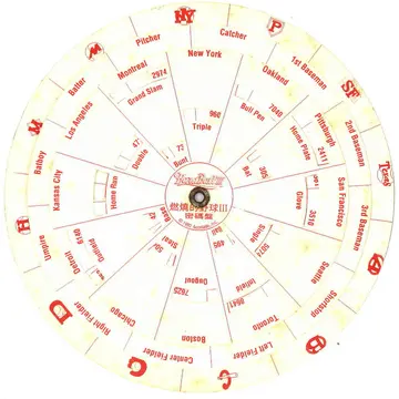 密碼盤（附件）