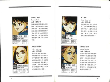 主要人物介紹（說明書內頁）