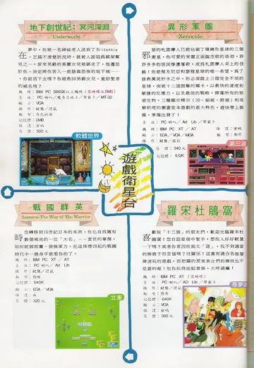 軟體世界 第40期・遊戲衛星台（報導）