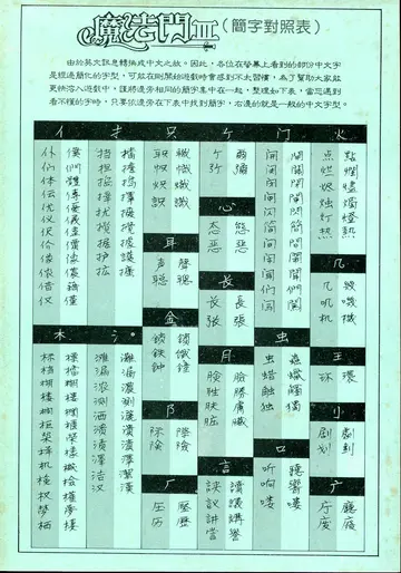 簡字對照表（說明書內頁）