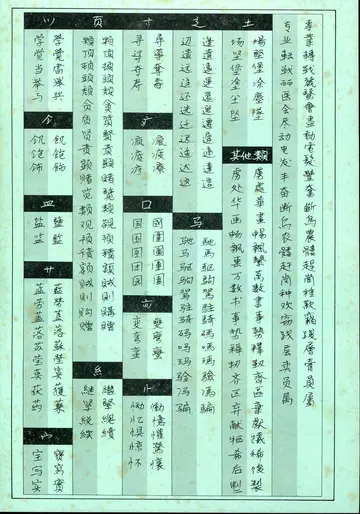 簡字對照表（說明書內頁）
