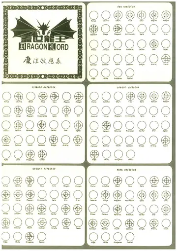 魔法效應表1（附件）