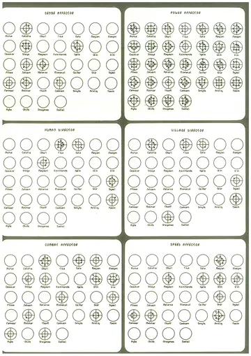 魔法效應表2（附件）