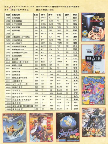 電腦休閒世界產品目錄 G031–G060